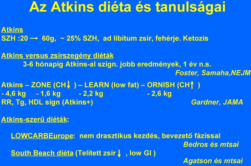 Atkins 