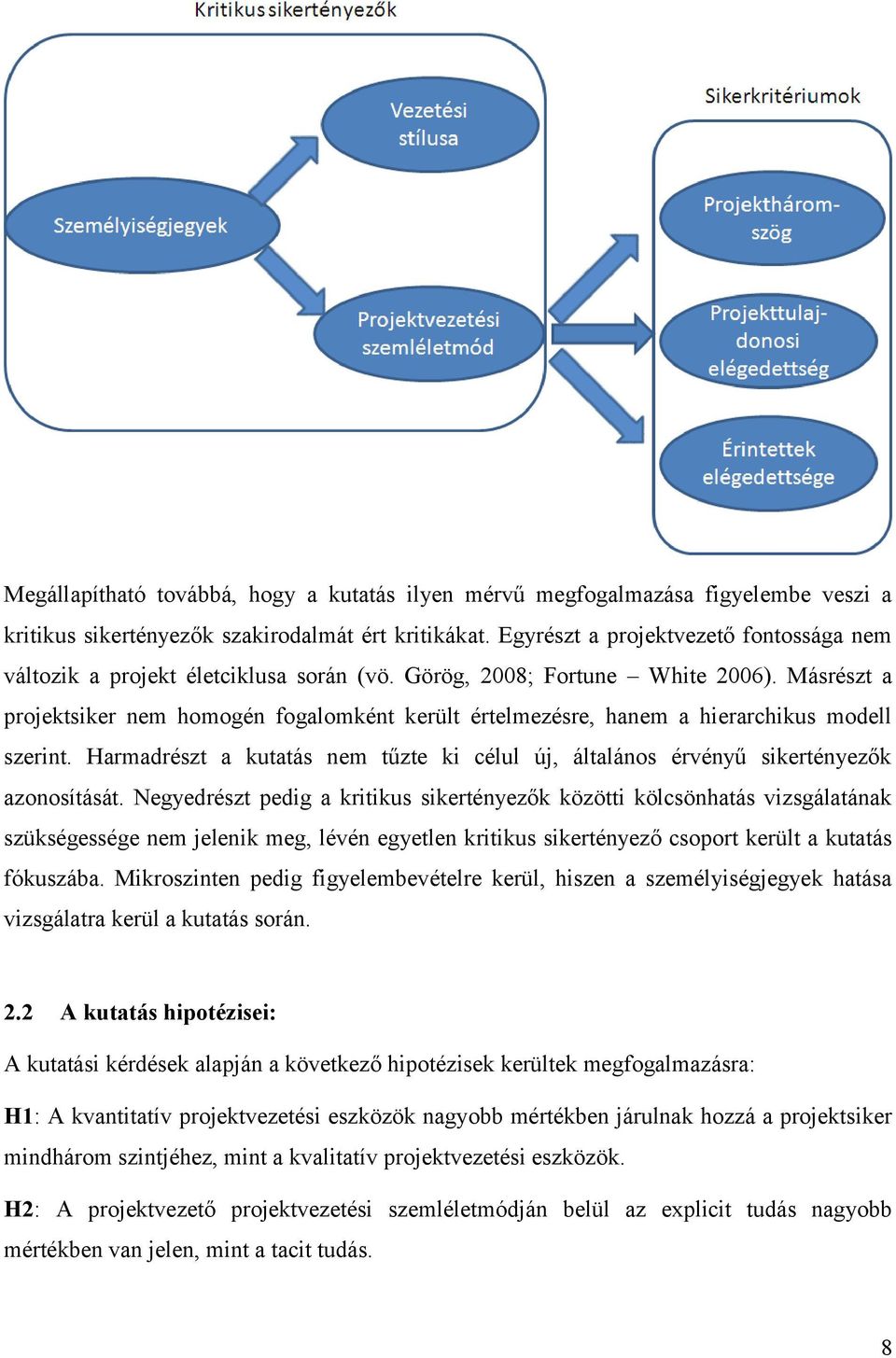 Másrészt a projektsiker nem homogén fogalomként került értelmezésre, hanem a hierarchikus modell szerint. Harmadrészt a kutatás nem tűzte ki célul új, általános érvényű sikertényezők azonosítását.