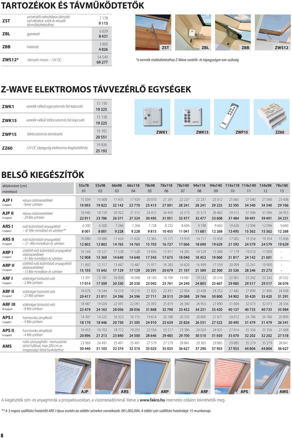 ZWK15 vezeték nélküli többcsatornás fali kapcsoló ZWP15 többcsatornás távirányító ZZ60 12V DC tápegység elektromos kiegészítőkhöz 15 138 19 225 15 138 19 225 16 182 20 551 19 836 25 192 ZWK1 ZWK15