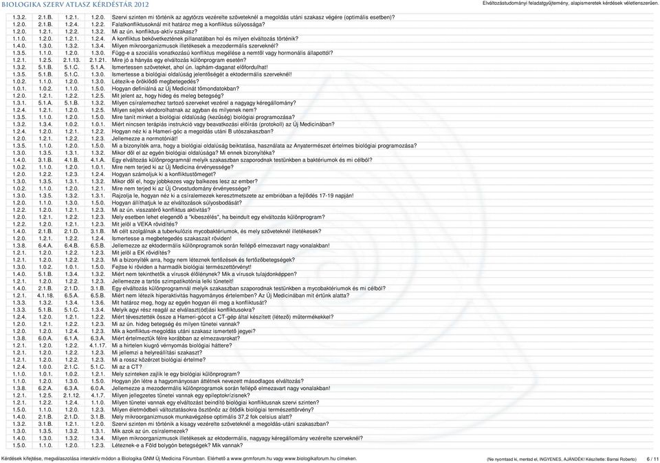 1.3.5. 1.1.0. 1.2.0. 1.3.0. Függ-e a szociális vonatkozású konfliktus megélése a nemtől vagy hormonális állapottól? 1.2.1. 1.2.5. 2.1.13. 2.1.21. Mire jó a hányás egy elváltozás különprogram esetén?