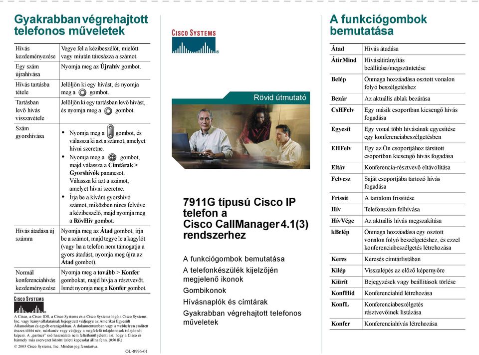 Rövid útmutató Átad ÁtirMind Belép Bezár CsHFelv Hívás átadása Hívásátirányítás beállítása/megszüntetése Önmaga hozzáadása osztott vonalon folyó beszélgetéshez Az aktuális ablak bezárása Egy másik