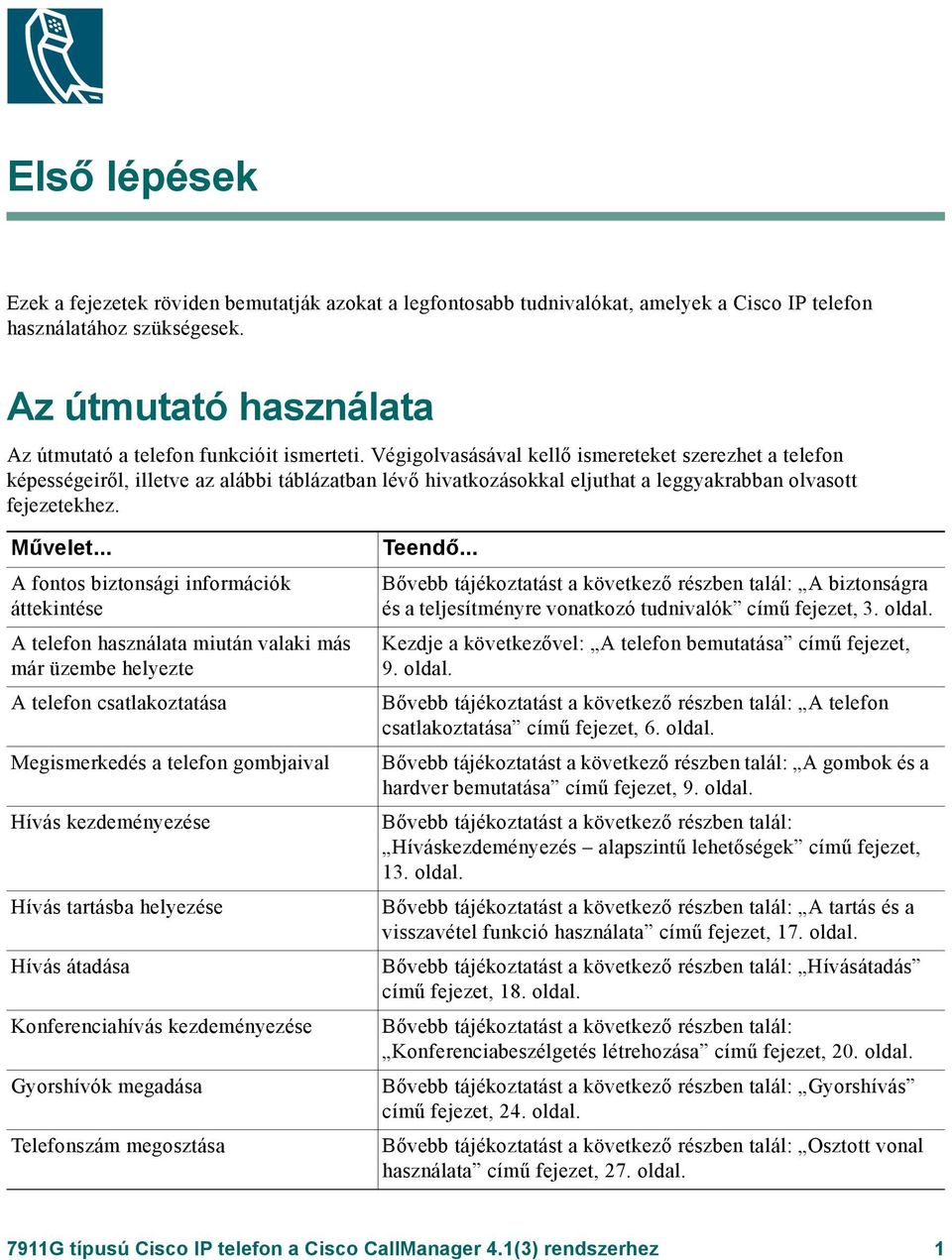 Végigolvasásával kellő ismereteket szerezhet a telefon képességeiről, illetve az alábbi táblázatban lévő hivatkozásokkal eljuthat a leggyakrabban olvasott fejezetekhez. Művelet.