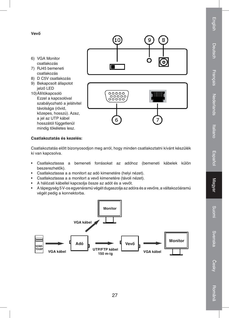 Csatlakoztatás és kezelés: Csatlakoztatás előtt bizonyosodjon meg arról, hogy minden csatlakoztatni kívánt készülék ki van kapcsolva.