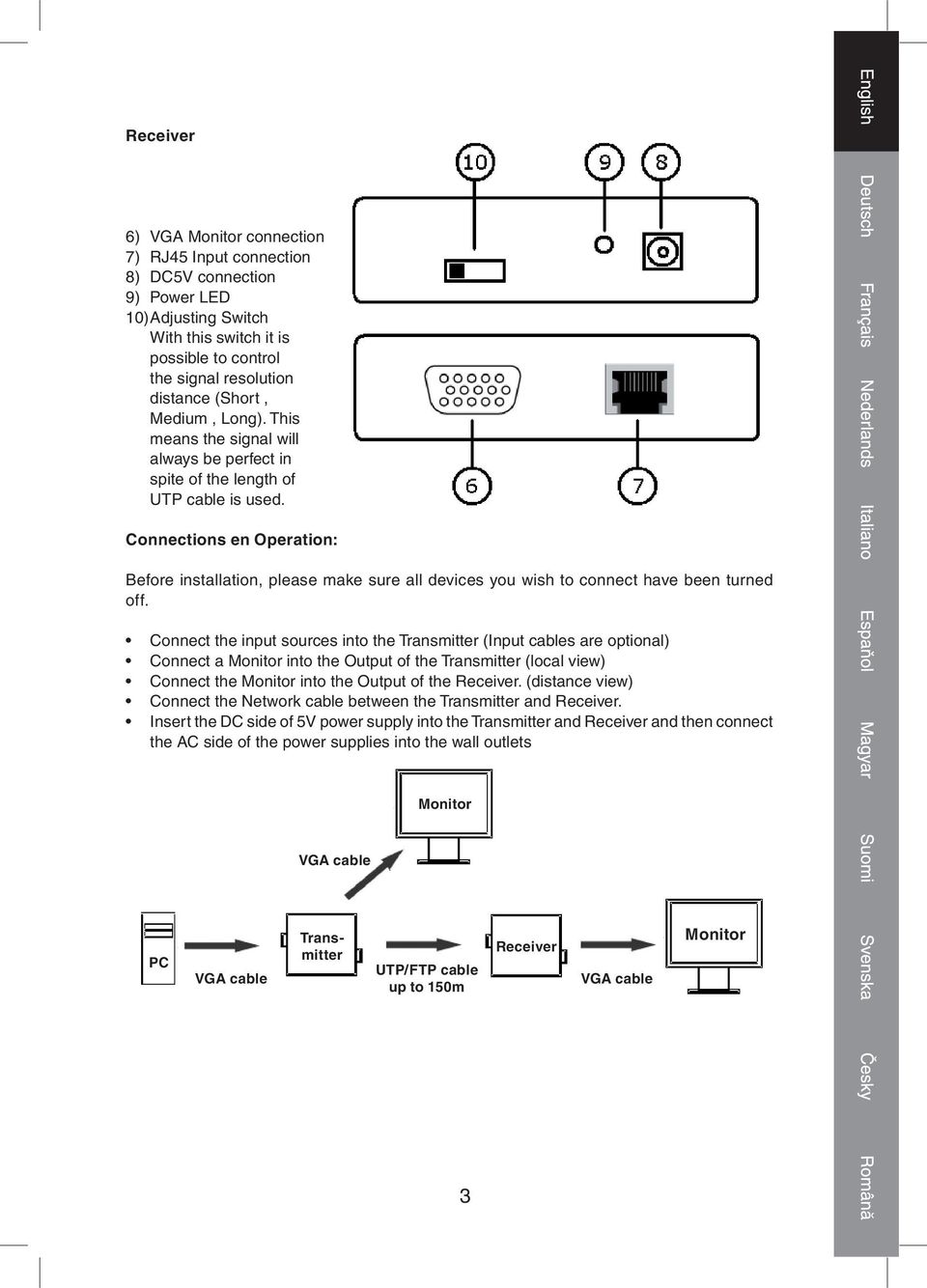 Connections en Operation: Before installation, please make sure all devices you wish to connect have been turned off.