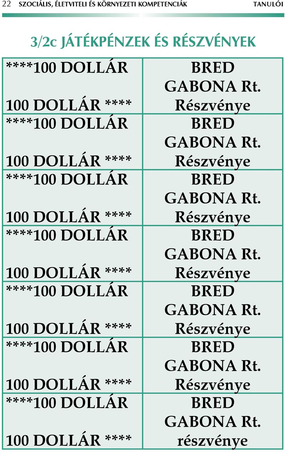 DOLLÁR **** ****100 DOLLÁR 100 DOLLÁR **** ****100 DOLLÁR 100 DOLLÁR **** BRED GABONA Rt. Részvénye BRED GABONA Rt.