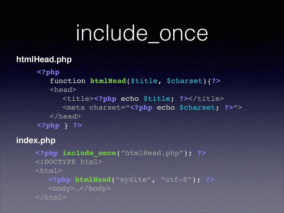 php echo $charset;?> >!! </head>! <?php }?> <?php include_once( htmlhead.php );?
