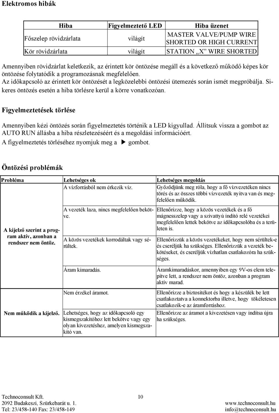 Az időkapcsoló az érintett kör öntözését a legközelebbi öntözési ütemezés során ismét megpróbálja. Sikeres öntözés esetén a hiba törlésre kerül a körre vonatkozóan.