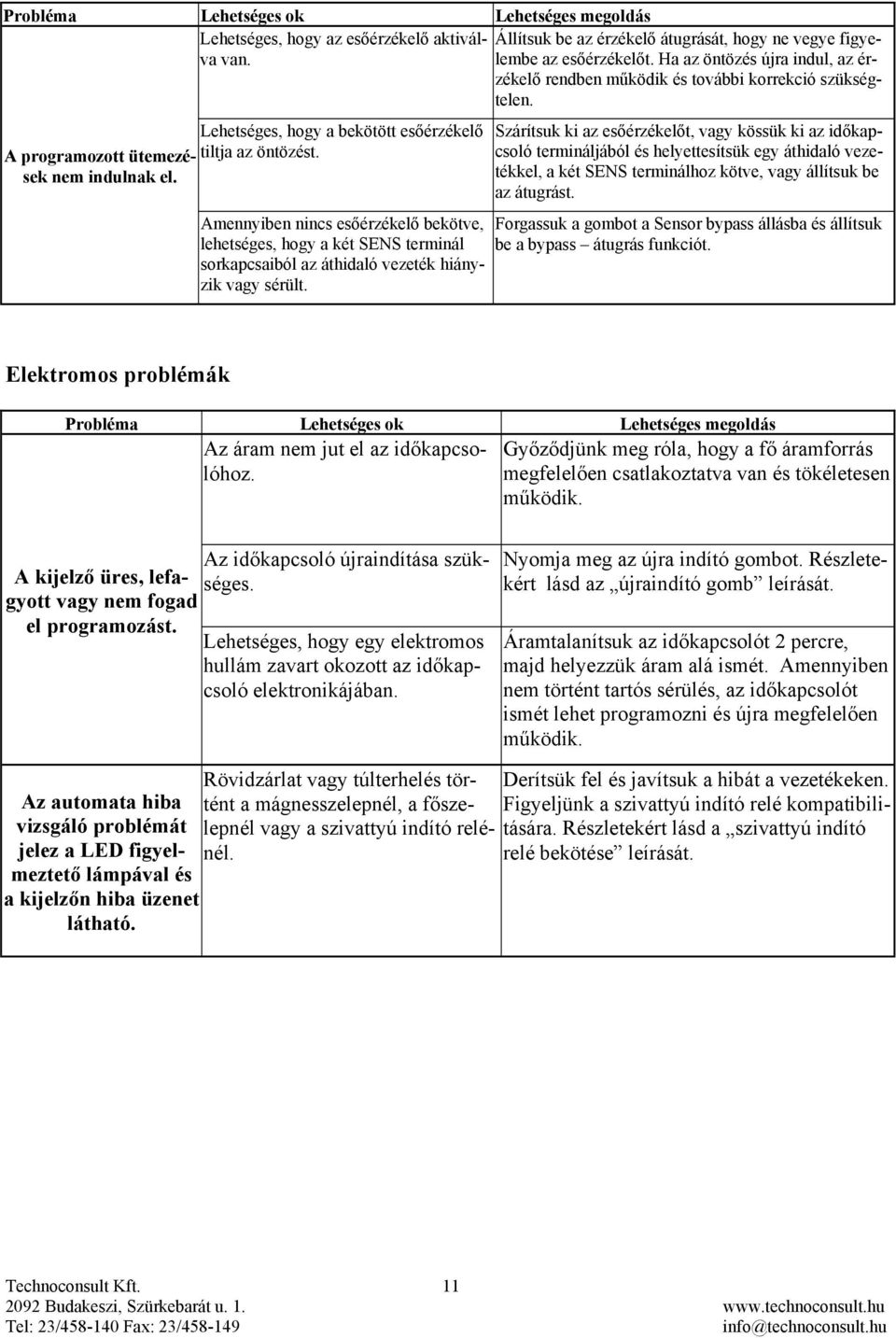 Lehetséges, hogy a bekötött esőérzékelő tiltja az öntözést. Amennyiben nincs esőérzékelő bekötve, lehetséges, hogy a két SENS terminál sorkapcsaiból az áthidaló vezeték hiányzik vagy sérült.