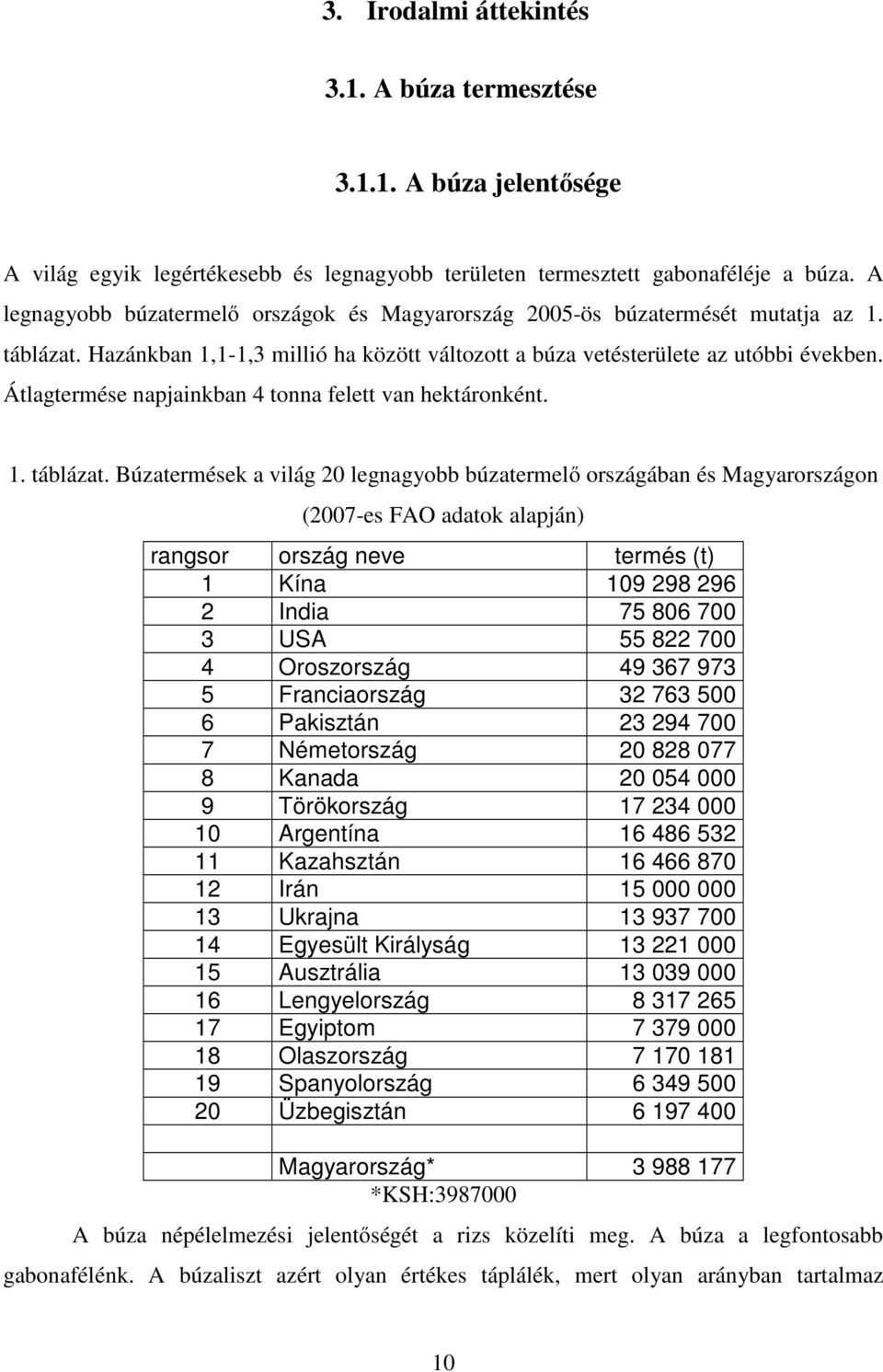 Átlagtermése napjainkban 4 tonna felett van hektáronként. 1. táblázat.