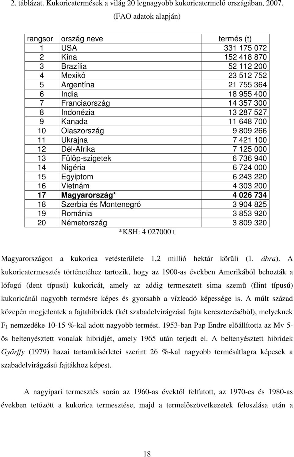 8 Indonézia 13 287 527 9 Kanada 11 648 700 10 Olaszország 9 809 266 11 Ukrajna 7 421 100 12 Dél-Afrika 7 125 000 13 Fülöp-szigetek 6 736 940 14 Nigéria 6 724 000 15 Egyiptom 6 243 220 16 Vietnám 4