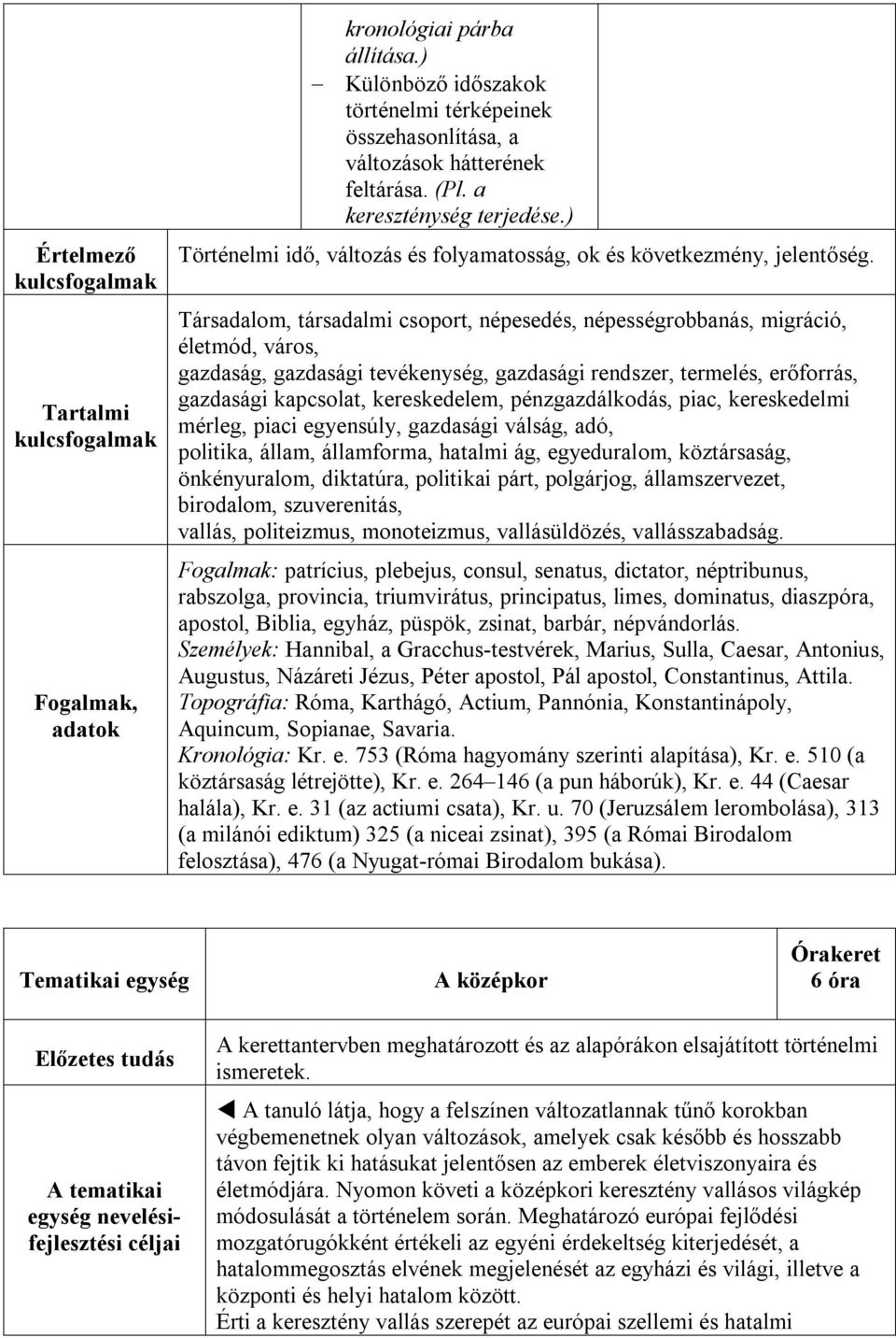 Társadalom, társadalmi csoport, népesedés, népességrobbanás, migráció, életmód, város, gazdaság, gazdasági tevékenység, gazdasági rendszer, termelés, erőforrás, gazdasági kapcsolat, kereskedelem,