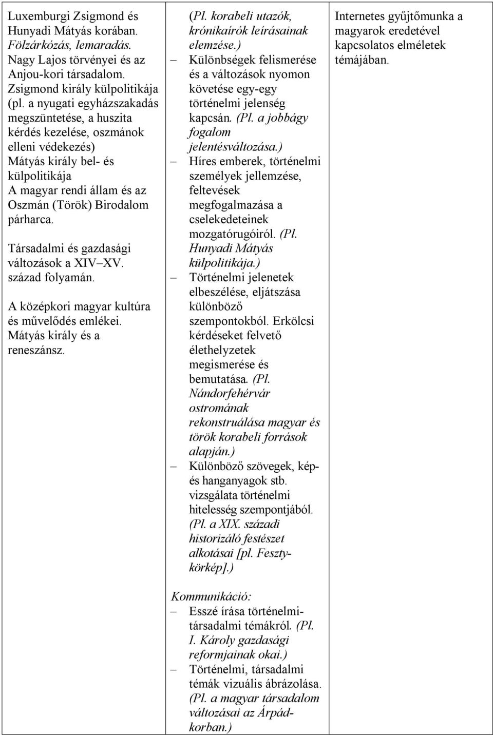 Társadalmi és gazdasági változások a XIV XV. század folyamán. A középkori magyar kultúra és művelődés emlékei. Mátyás király és a reneszánsz. (Pl. korabeli utazók, krónikaírók leírásainak elemzése.