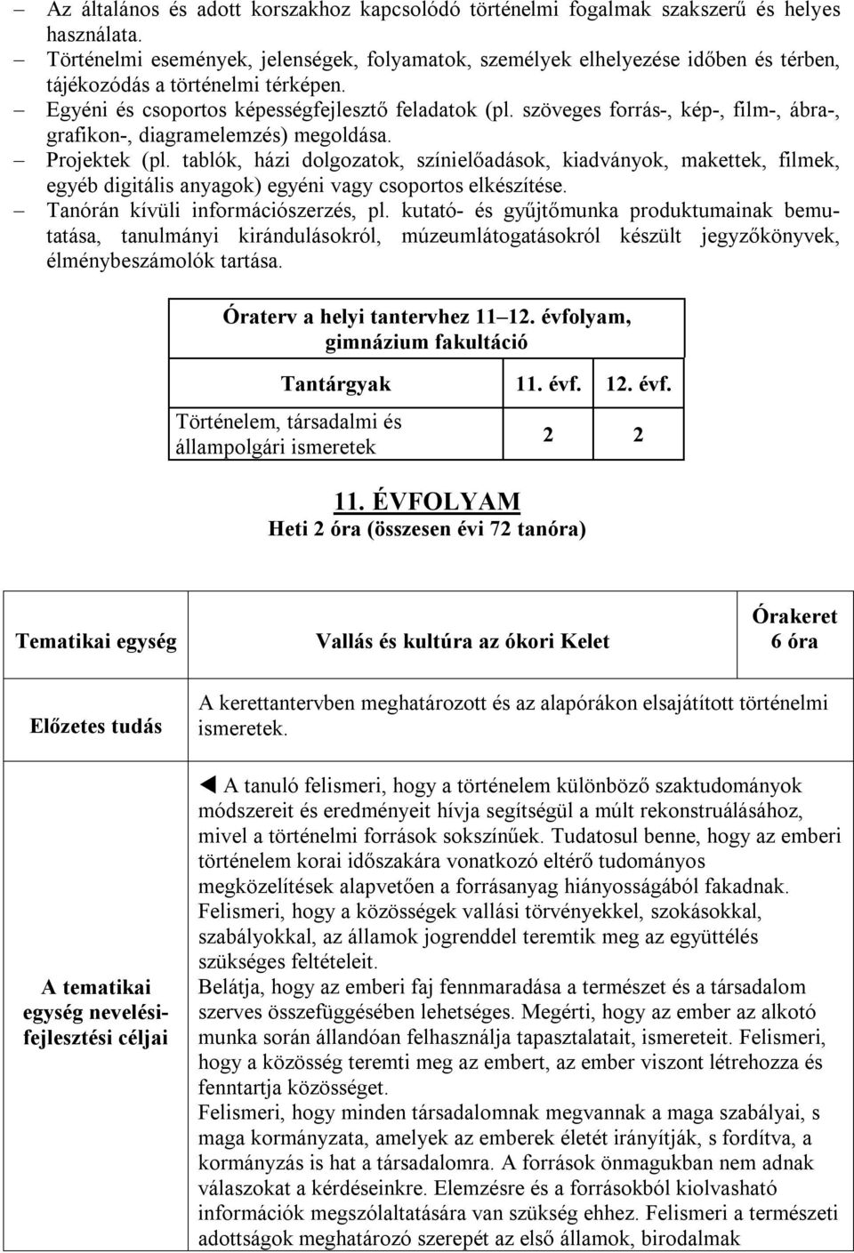 szöveges forrás-, kép-, film-, ábra-, grafikon-, diagramelemzés) megoldása. Projektek (pl.