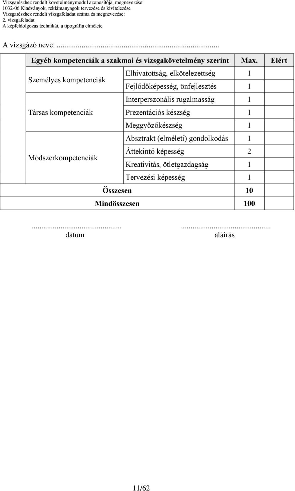 Elért Személyes kompetenciák Elhivatottság, elkötelezettség 1 Fejlődőképesség, önfejlesztés 1 Interperszonális