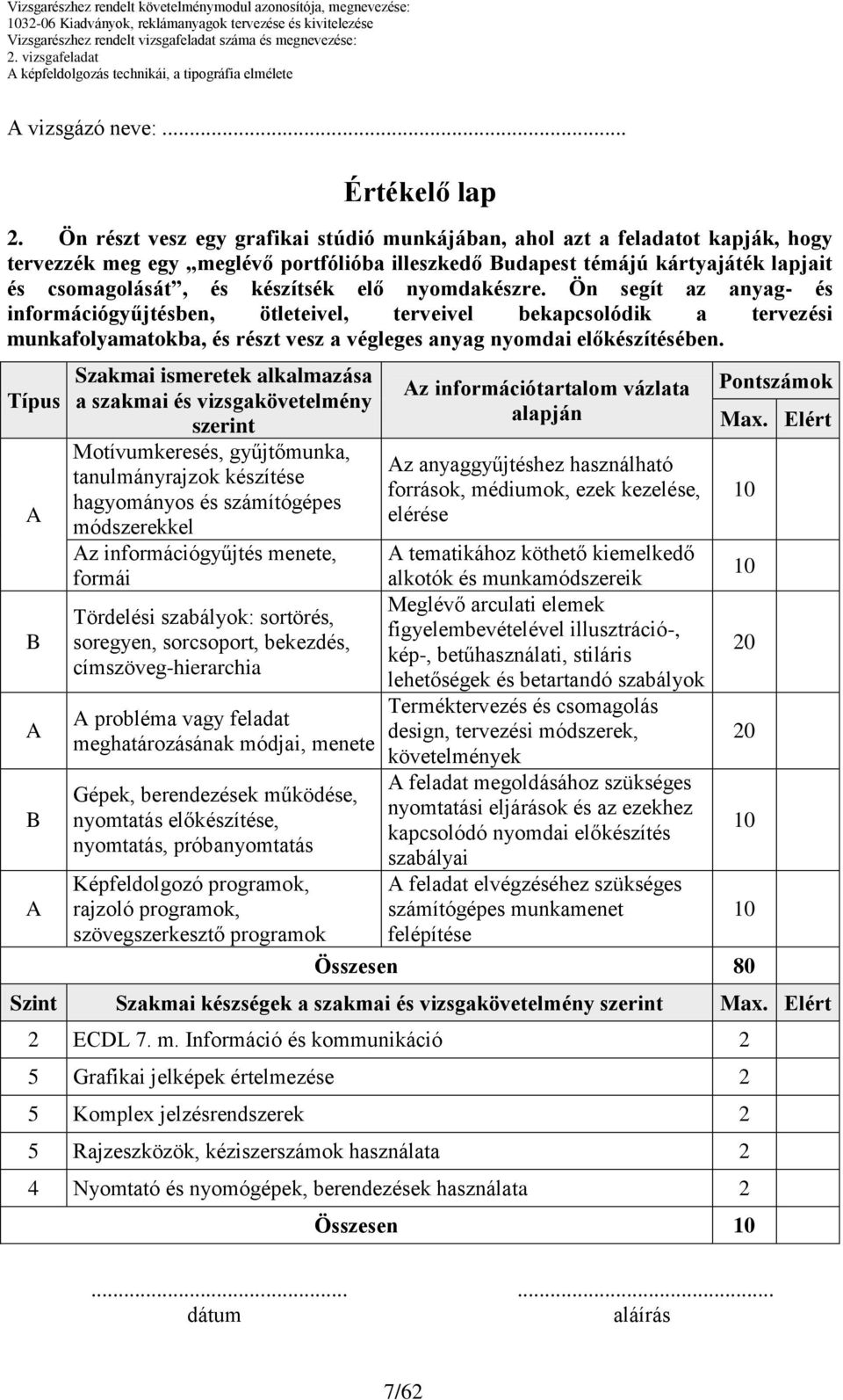 nyomdakészre. Ön segít az anyag- és információgyűjtésben, ötleteivel, terveivel bekapcsolódik a tervezési munkafolyamatokba, és részt vesz a végleges anyag nyomdai előkészítésében.