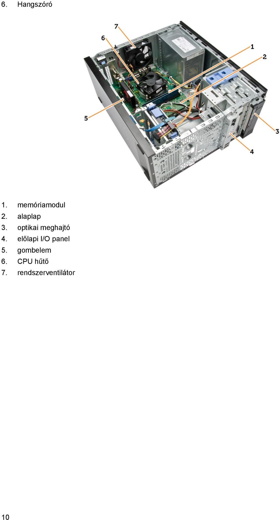 előlapi I/O panel 5. gombelem 6.