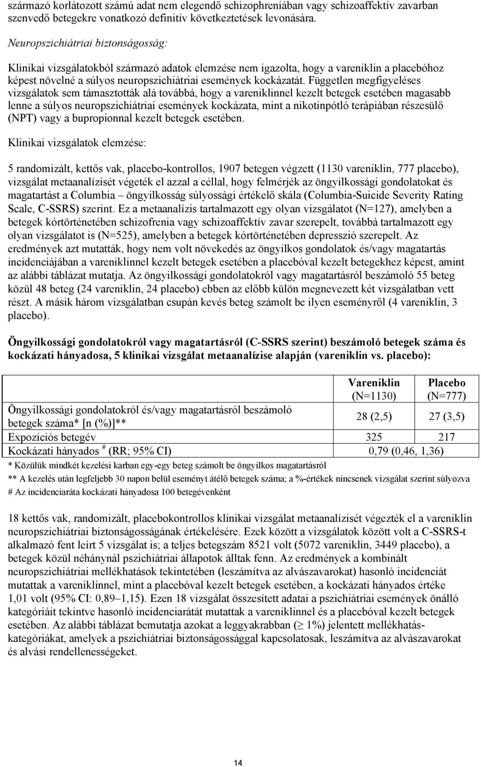 Független megfigyeléses vizsgálatok sem támasztották alá továbbá, hogy a vareniklinnel kezelt betegek esetében magasabb lenne a súlyos neuropszichiátriai események kockázata, mint a nikotinpótló