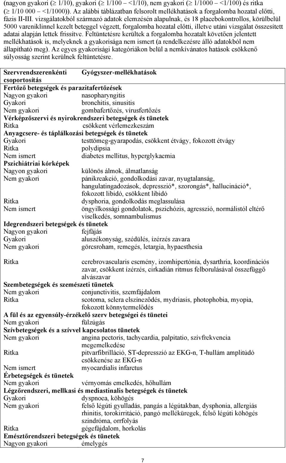 adatai alapján lettek frissítve.