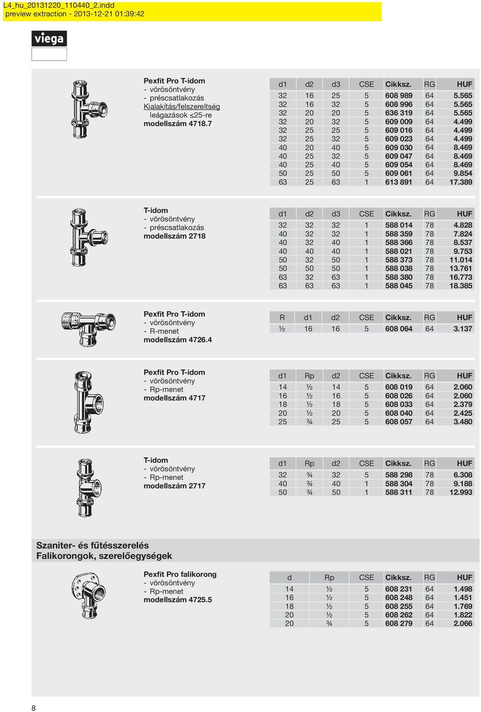 854 63 25 63 1 613 891 64 17.389 T-idom vörösöntvény préscsatlakozás modellszám 2718 d1 d2 d3 CSE Cikksz. RG HUF 32 32 32 1 588 014 78 4.828 40 32 32 1 588 359 78 7.824 40 32 40 1 588 366 78 8.