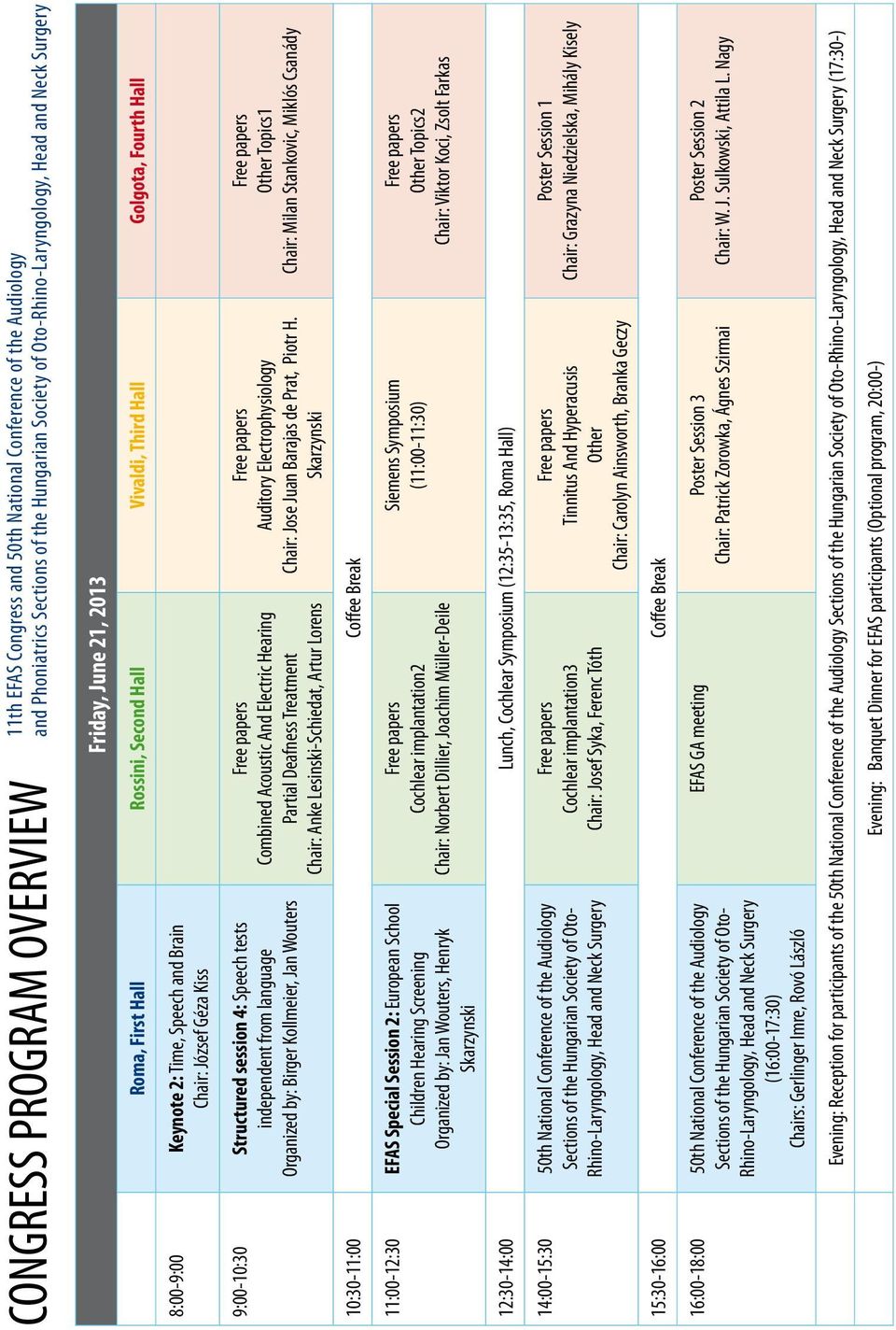 Speech tests independent from language Organized by: Birger Kollmeier, Jan Wouters Free papers Combined Acoustic And Electric Hearing Partial Deafness Treatment Chair: Anke Lesinski-Schiedat, Artur