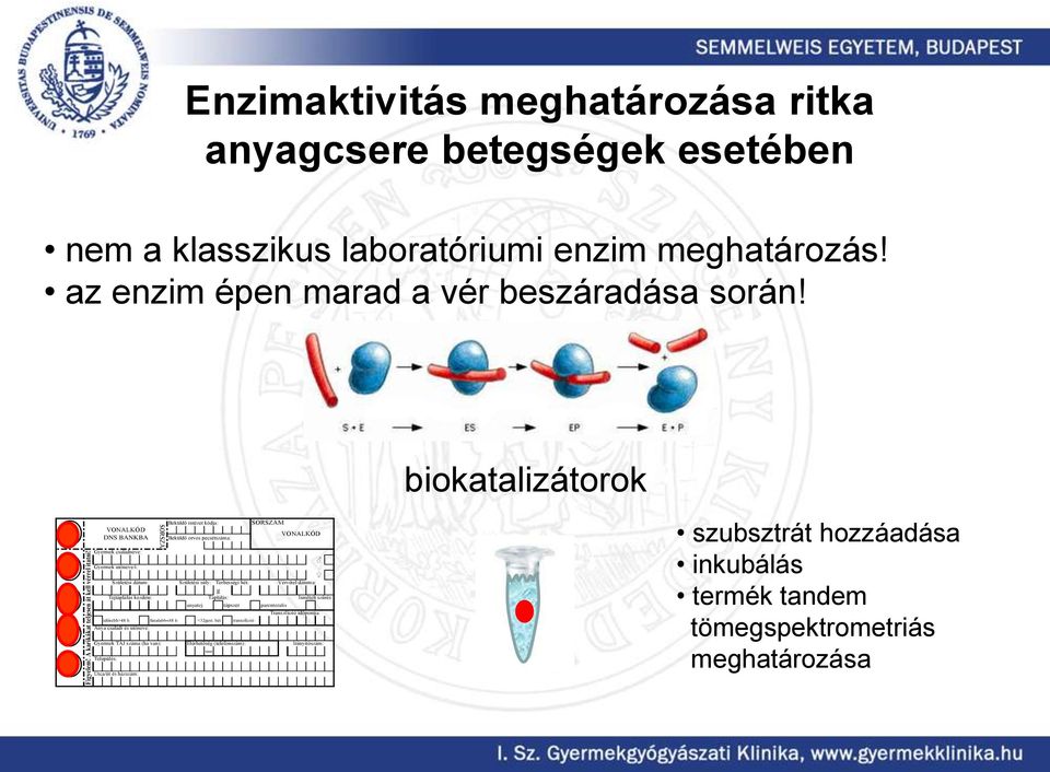 biokatalizátorok VONALKÓD DNS BANKBA Gyermek családneve: Gyermek utóneve/i: idősebb>48 h Anya családi és utóneve: Gyermek TAJ száma (ha van): Település: Születési dátum: Tejtáplálás kezdete: Utca/út