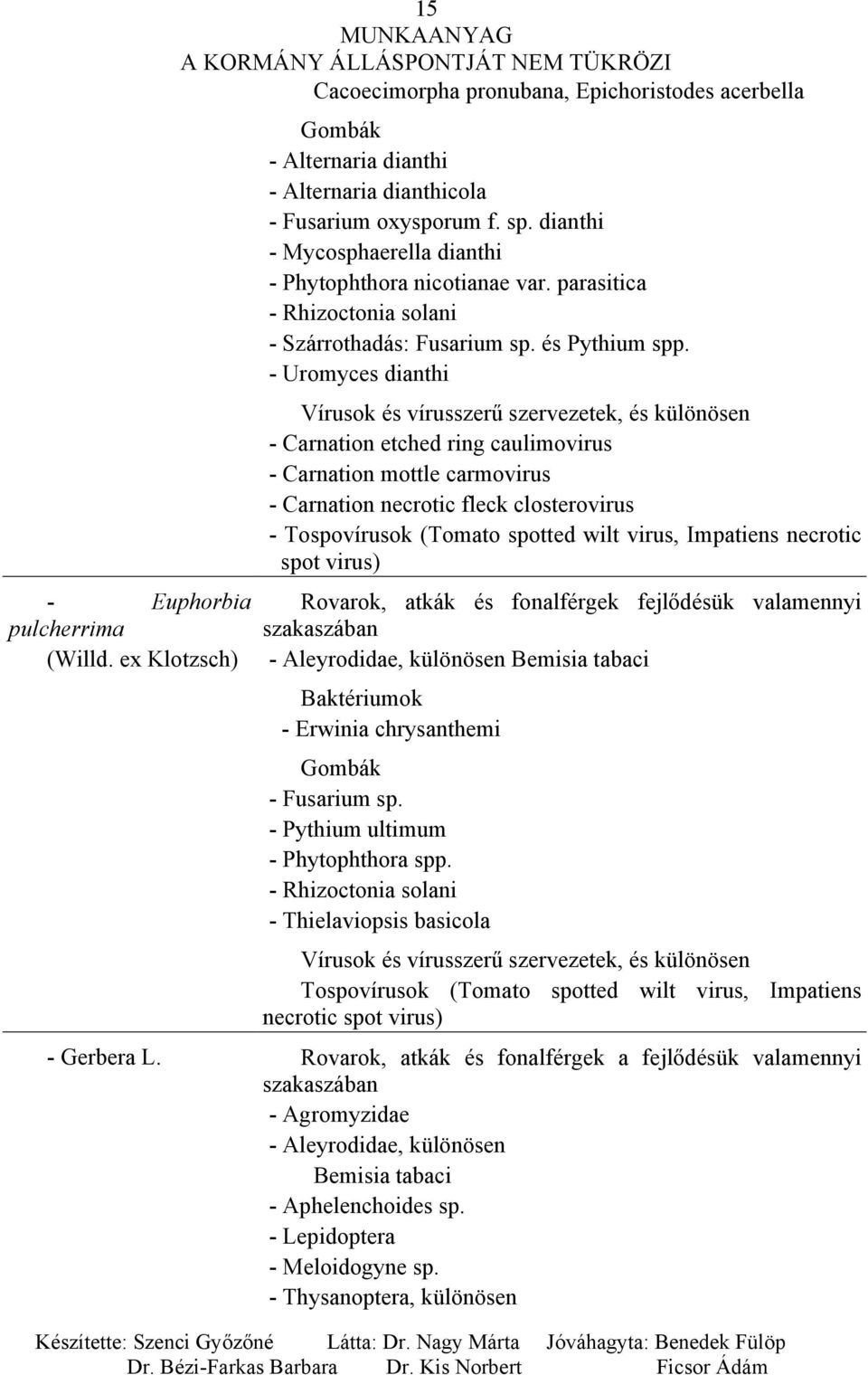 - Uromyces dianthi Vírusok és vírusszerű szervezetek, és különösen - Carnation etched ring caulimovirus - Carnation mottle carmovirus - Carnation necrotic fleck closterovirus - Tospovírusok (Tomato