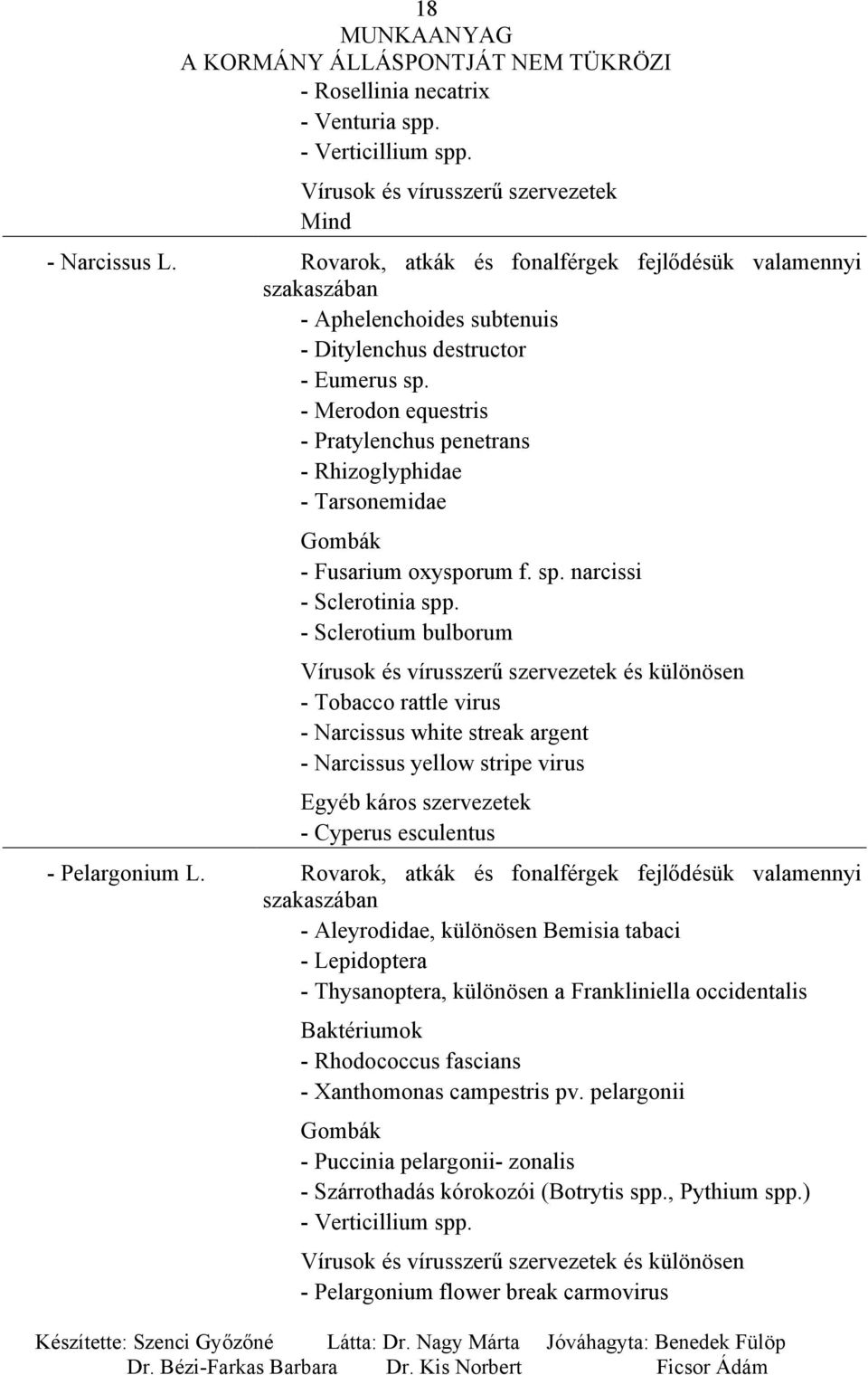 - Merodon equestris - Pratylenchus penetrans - Rhizoglyphidae - Tarsonemidae - Fusarium oxysporum f. sp. narcissi - Sclerotinia spp.