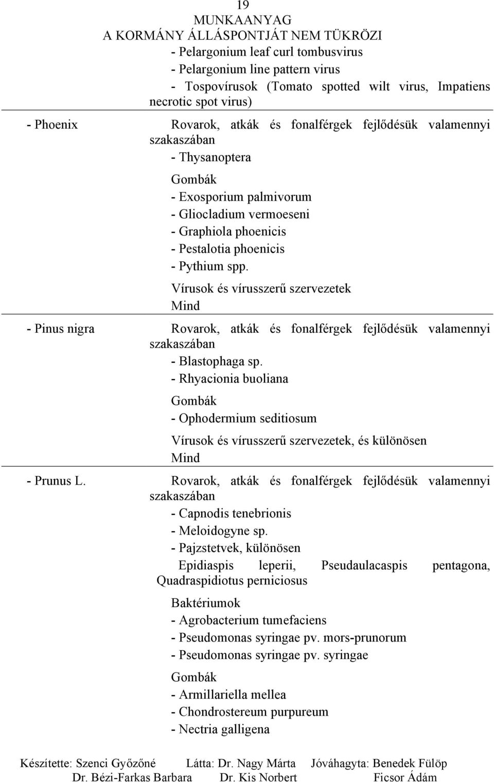 Vírusok és vírusszerű szervezetek Mind - Pinus nigra Rovarok, atkák és fonalférgek fejlődésük valamennyi - Blastophaga sp.