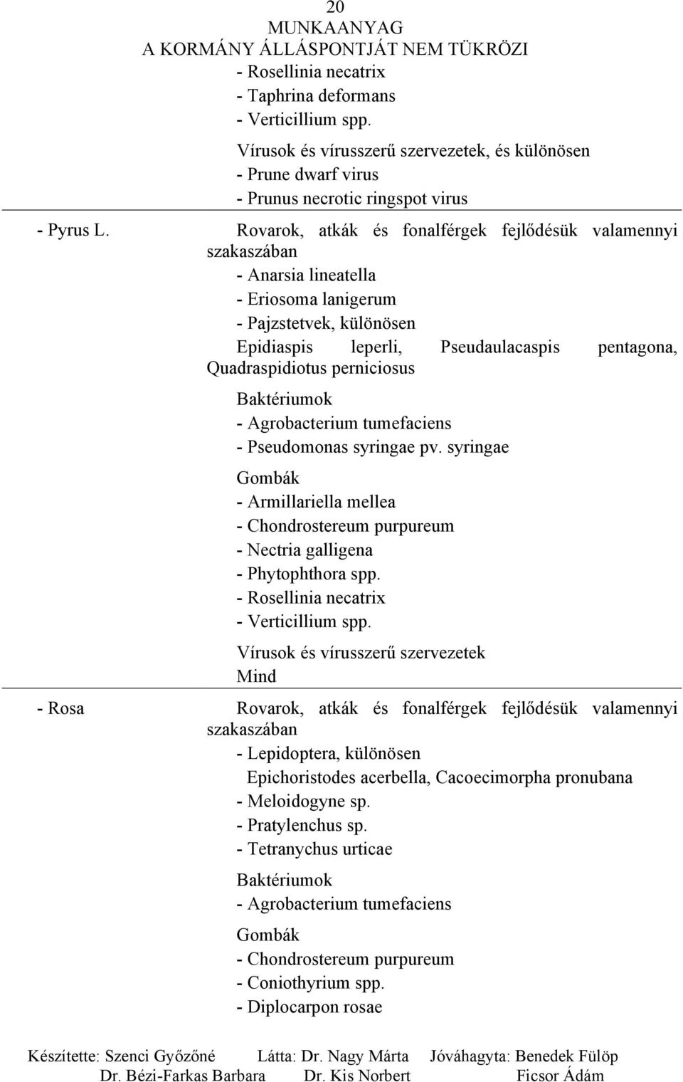 Baktériumok - Agrobacterium tumefaciens - Pseudomonas syringae pv. syringae - Armillariella mellea - Chondrostereum purpureum - Nectria galligena - Phytophthora spp.