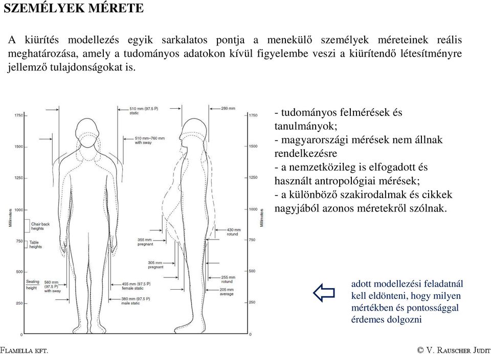 - tudományos felmérések és tanulmányok; - magyarországi mérések nem állnak rendelkezésre - a nemzetközileg is elfogadott és használt