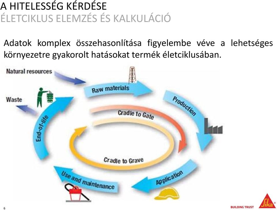 figyelembe véve a lehetséges környezetre