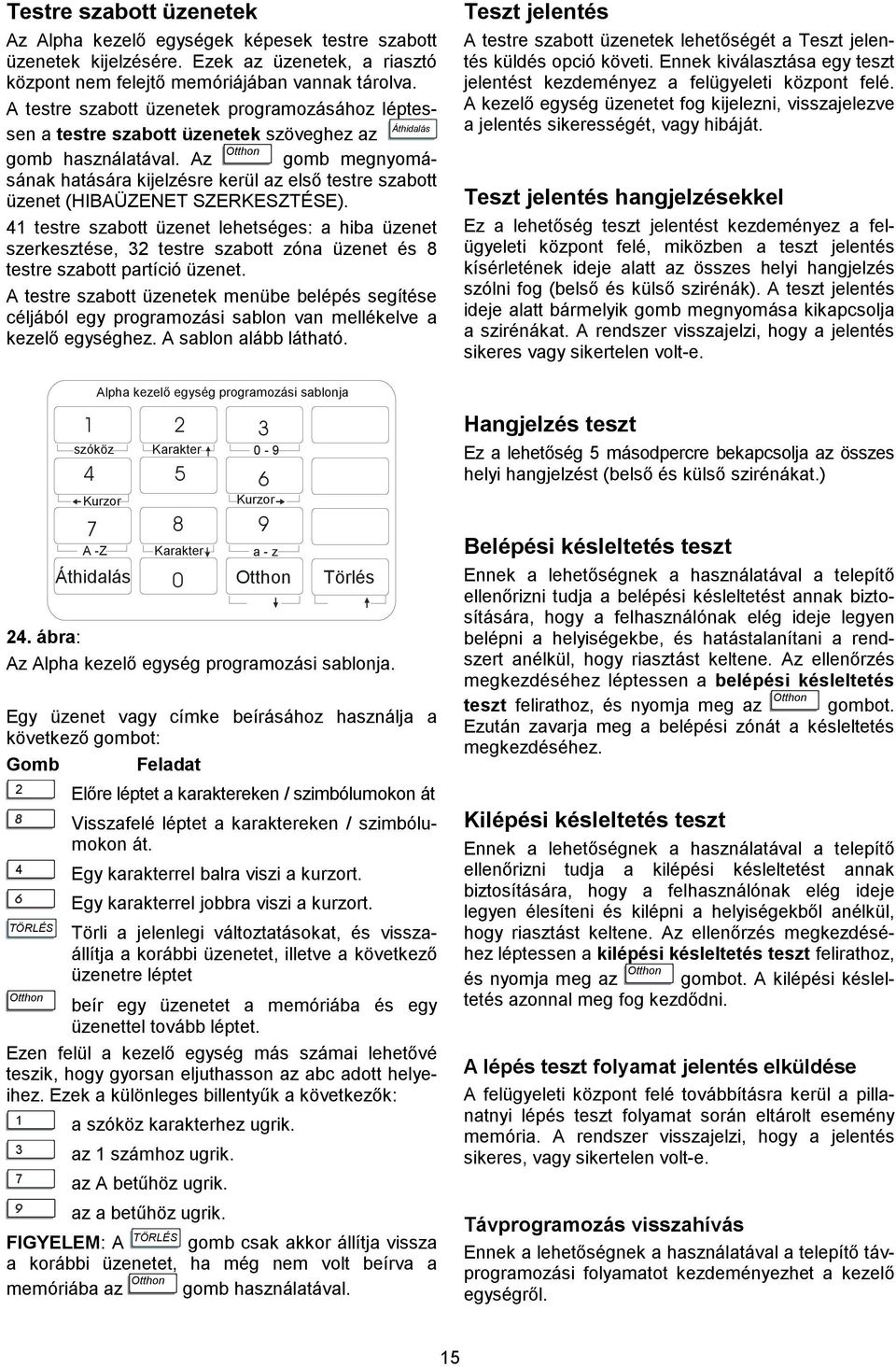 Az Otthon gomb megnyomásának hatására kijelzésre kerül az első testre szabott üzenet (HIBAÜZENET SZERKESZTÉSE).