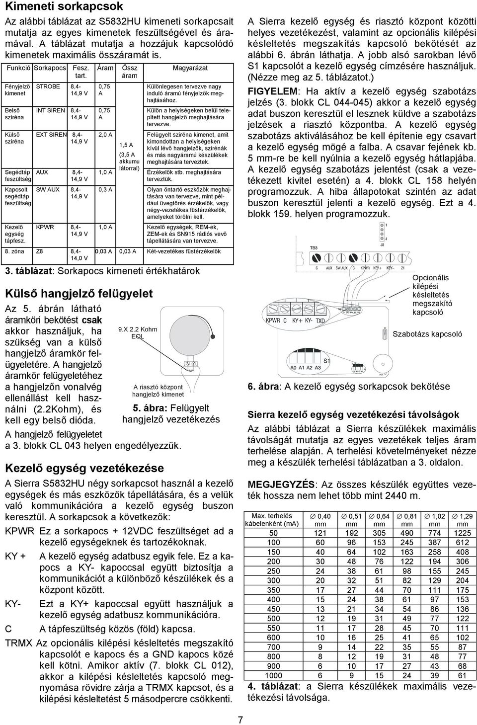 STROBE 8,4-4,9 V INT SIREN 8,4-4,9 V EXT SIREN 8,4-4,9 V AUX 8,4-4,9 V SW AUX 8,4-4,9 V KPWR 8,4-4,9 V 8.