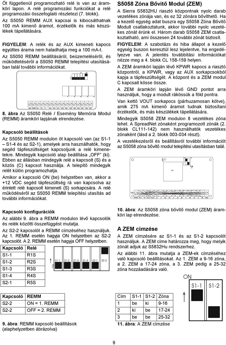 Az S55 REMM beállításáról, beüzemeléséről, és működtetéséről a S55 REMM telepítési utasításában talál további információkat. 8.