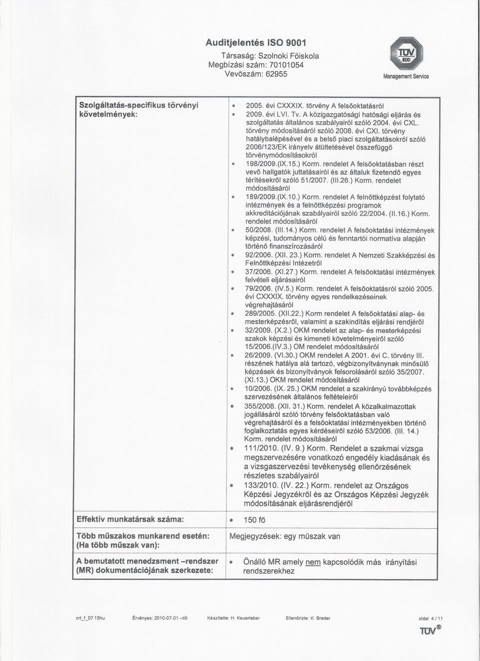 ) Korm. rendelet A felsooktatásban részt vevo hallgatók juttatásairól és az általuk fizetendo egyes térítésekrol szóló 51/2007. (111.26.)Korm. rendelet módosításáról. 189/2009.(IX.10.) Korm. rendelet A felnottképzést folytató intézmények és a felnottképzési programok akkreditációjának szabályaírói szóló 22/2004.