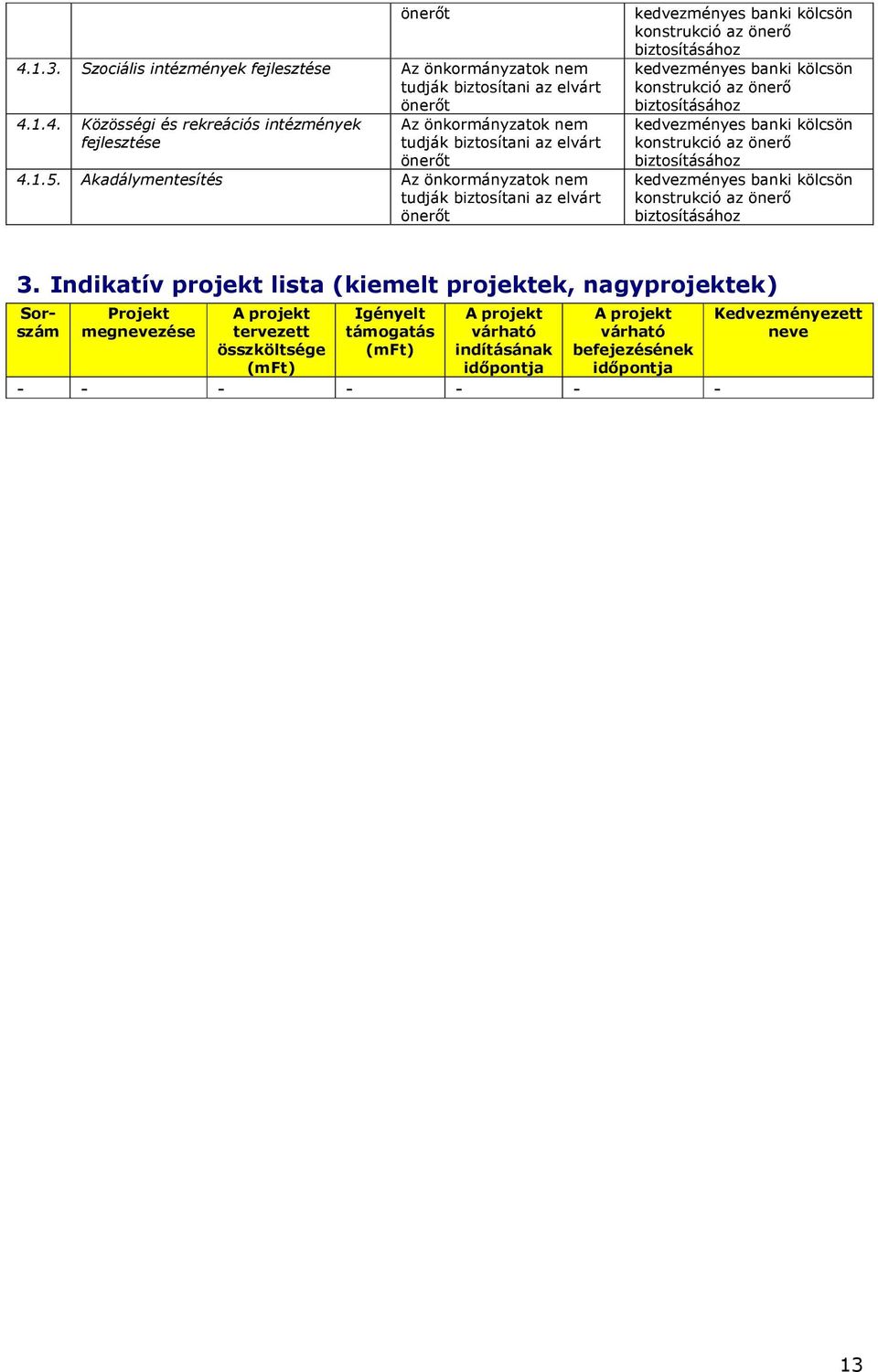 biztosításához kedvezményes bnki kölcsön konstrukció z önerı biztosításához kedvezményes bnki kölcsön konstrukció z önerı biztosításához 3.