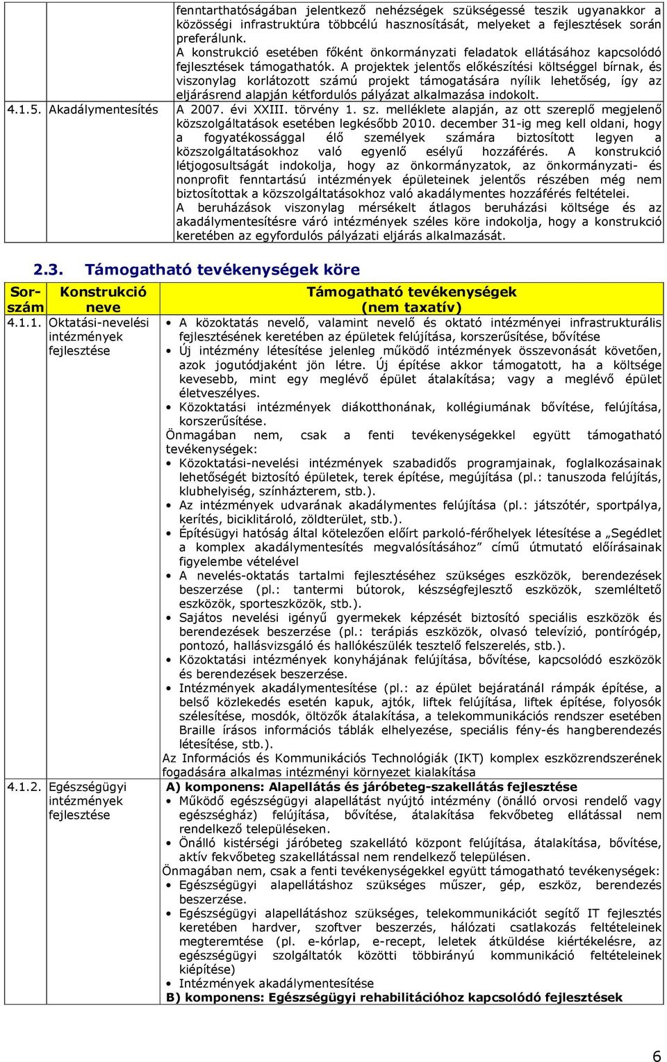 A projektek jelentıs elıkészítési költséggel bírnk, és viszonylg korlátozott számú projekt támogtásár nyílik lehetıség, így z eljárásrend lpján kétfordulós pályázt lklmzás indokolt. 4.1.5.