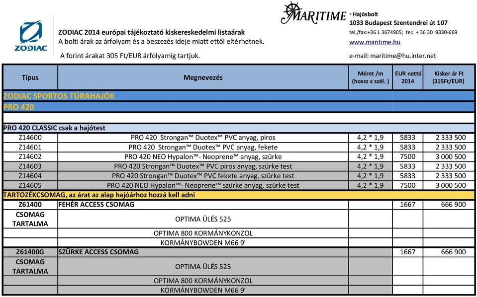4,2 * 1,9 5833 2 333 500 Z14604 PRO 420 Strongan Duotex PVC fekete anyag, szürke test 4,2 * 1,9 5833 2 333 500 Z14605 PRO 420 NEO Hypalon - Neoprene szürke anyag, szürke test