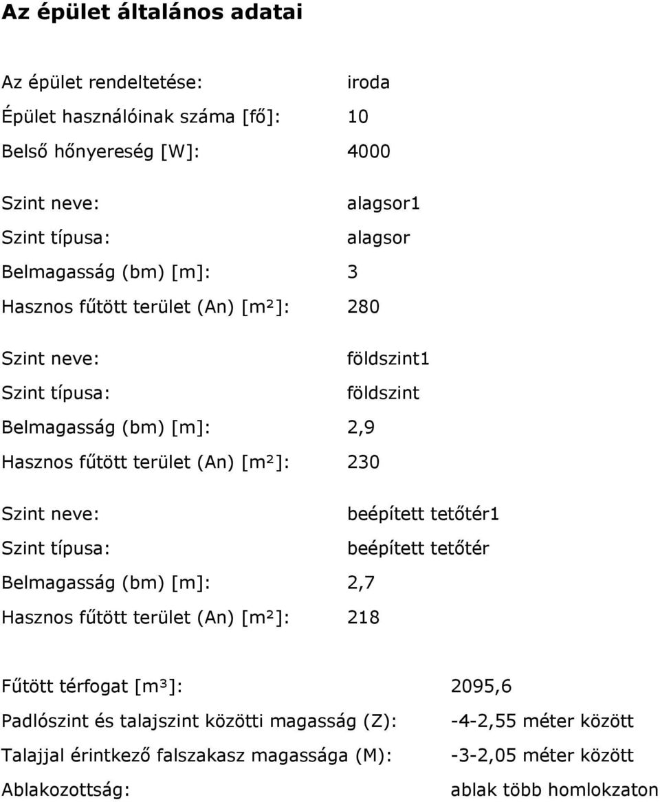 [m²]: 230 Szint neve: Szint típusa: beépített tetőtér1 beépített tetőtér Belmagasság (bm) [m]: 2,7 Hasznos fűtött terület (An) [m²]: 218 Fűtött térfogat [m³]: 2095,6