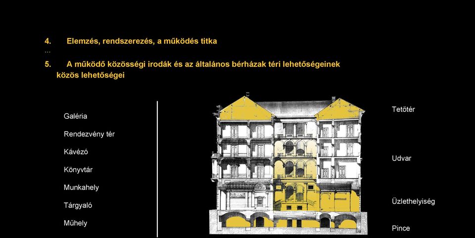 lehetőségeinek közös lehetőségei Tetőtér Galéria