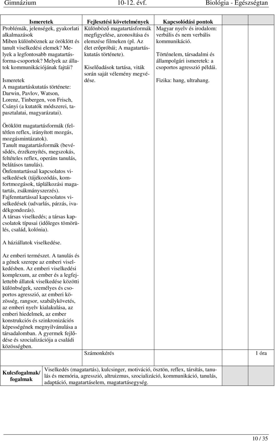 A magatartáskutatás története: Darwin, Pavlov, Watson, Lorenz, Tinbergen, von Frisch, Csányi (a kutatók módszerei, tapasztalatai, magyarázatai).