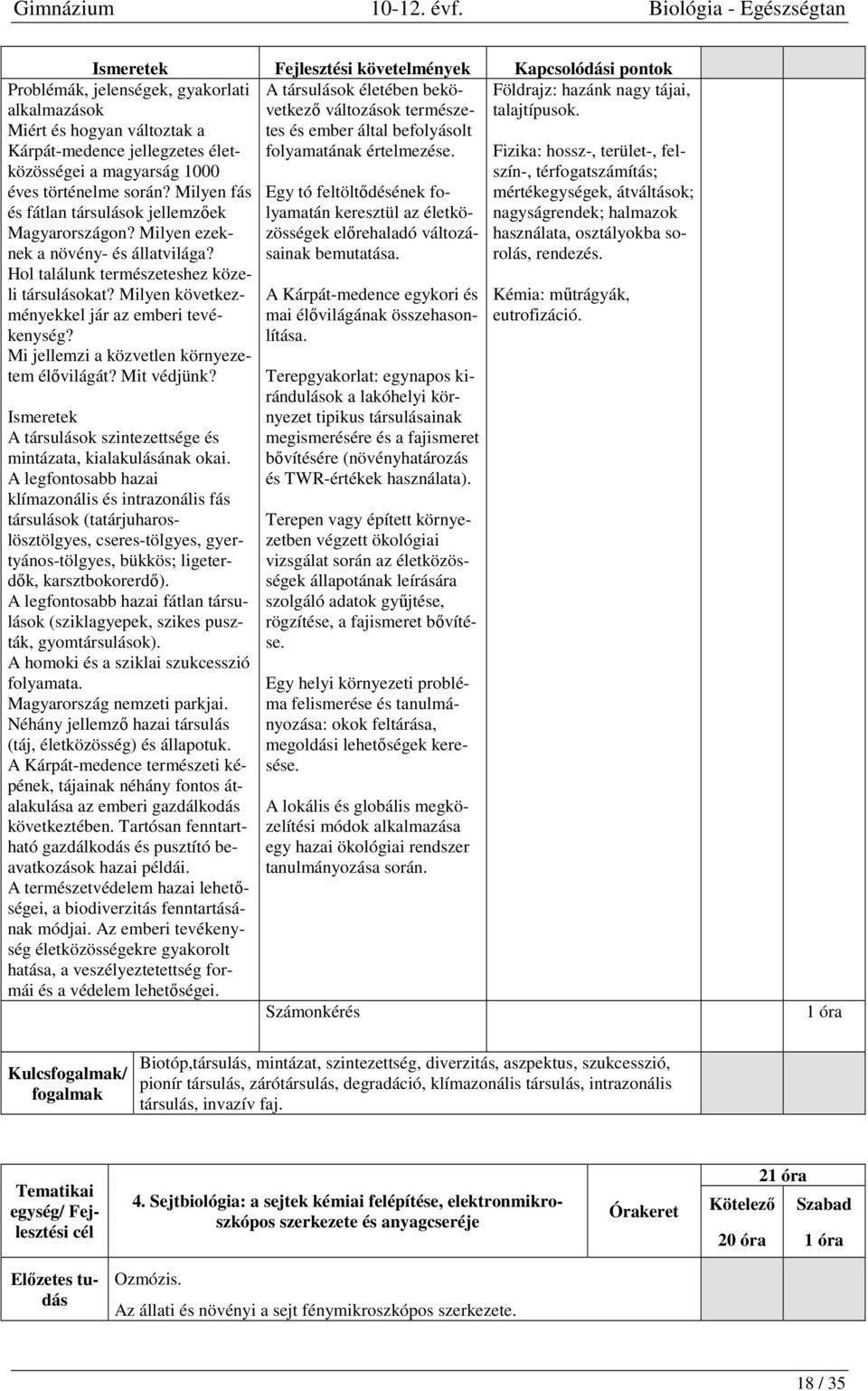 Milyen ezeknek a növény- és állatvilága? Hol találunk természeteshez közeli társulásokat? Milyen következményekkel jár az emberi tevékenység? Mi jellemzi a közvetlen környezetem élővilágát?