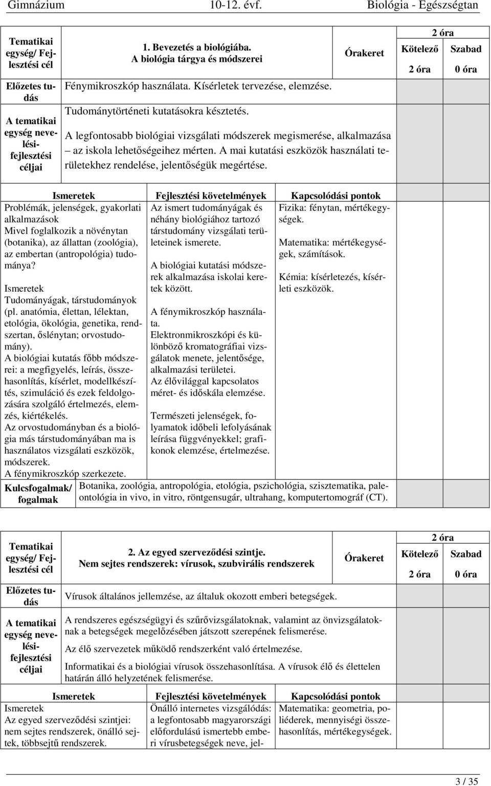 2 óra 2 óra 0 óra Fejlesztési követelmények Kapcsolódási pontok Az ismert tudományágak és Fizika: fénytan, mértékegységek. néhány biológiához tartozó társtudomány vizsgálati területeinek ismerete.