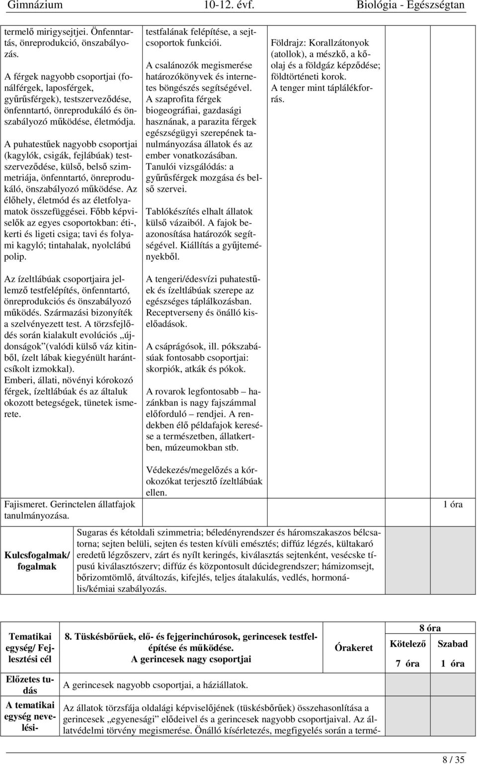 A puhatestűek nagyobb csoportjai (kagylók, csigák, fejlábúak) testszerveződése, külső, belső szimmetriája, önfenntartó, önreprodukáló, önszabályozó működése.