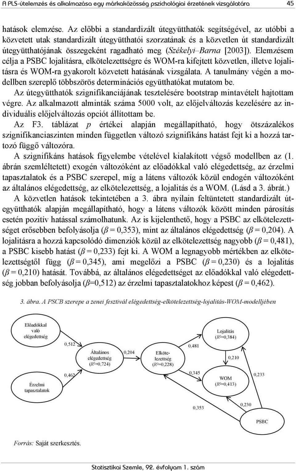 (Székelyi Barna [2003]). Elemzésem célja a PSBC lojalitásra, elkötelezettségre és WOM-ra kifejtett közvetlen, illetve lojalitásra és WOM-ra gyakorolt közvetett hatásának vizsgálata.