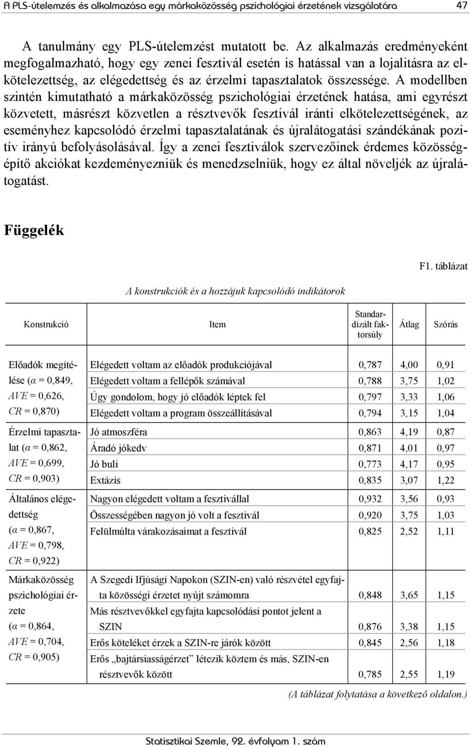 A modellben szintén kimutatható a márkaközösség pszichológiai érzetének hatása, ami egyrészt közvetett, másrészt közvetlen a résztvevők fesztivál iránti elkötelezettségének, az eseményhez kapcsolódó