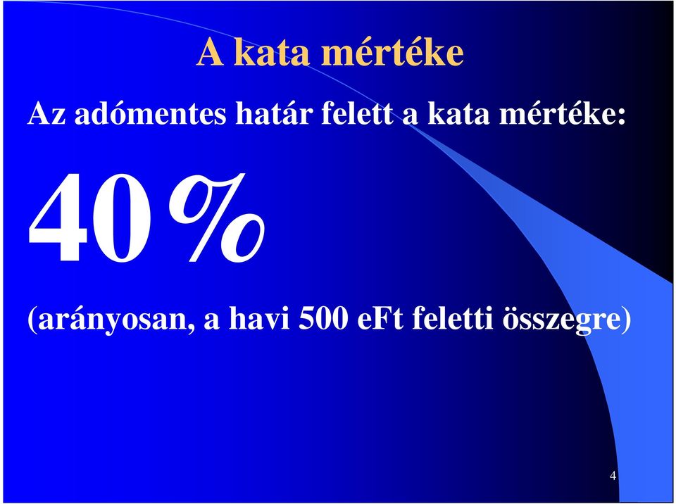 kata mértéke: 40%