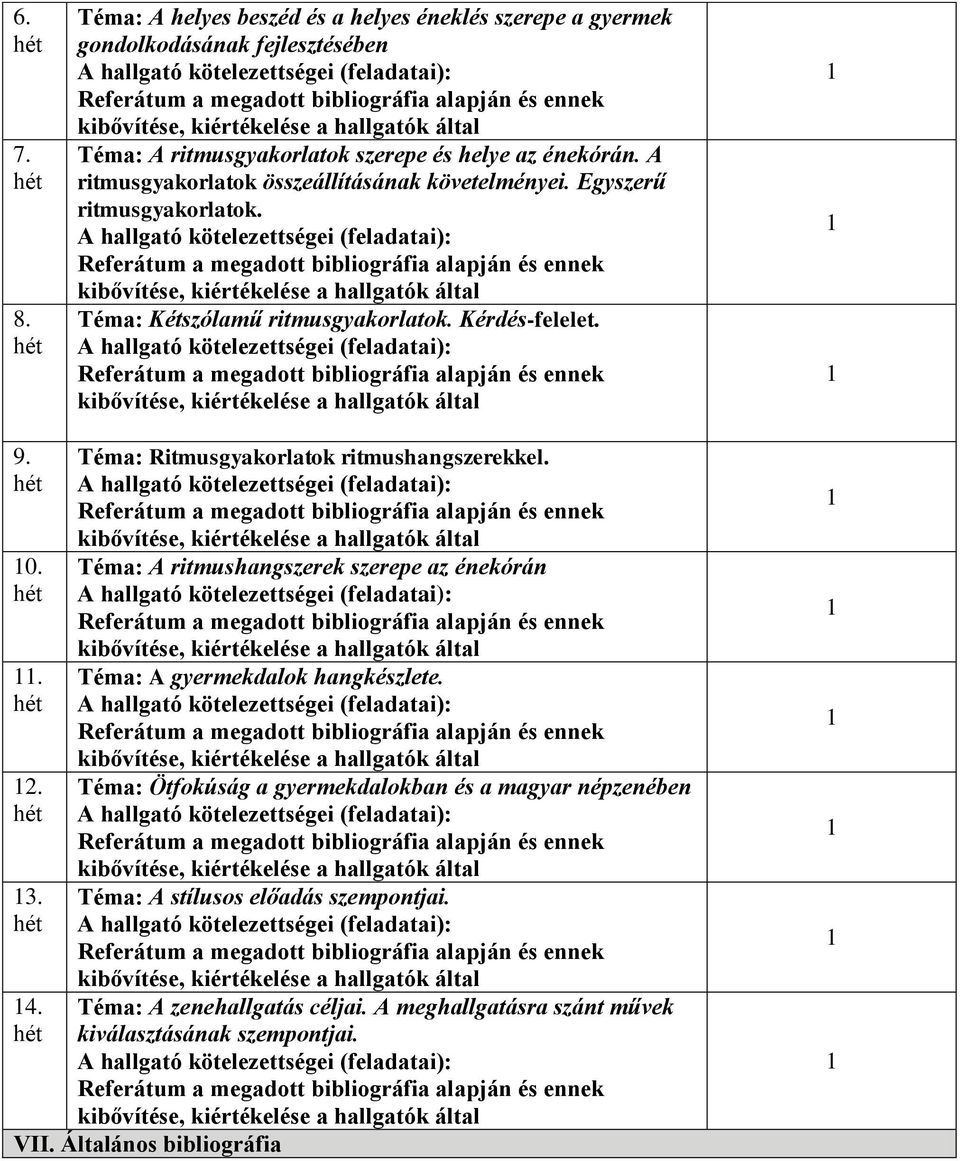 Téma: Ritmusgyakorlatok ritmushangszerekkel. Téma: A ritmushangszerek szerepe az énekórán Téma: A gyermekdalok hangkészlete.