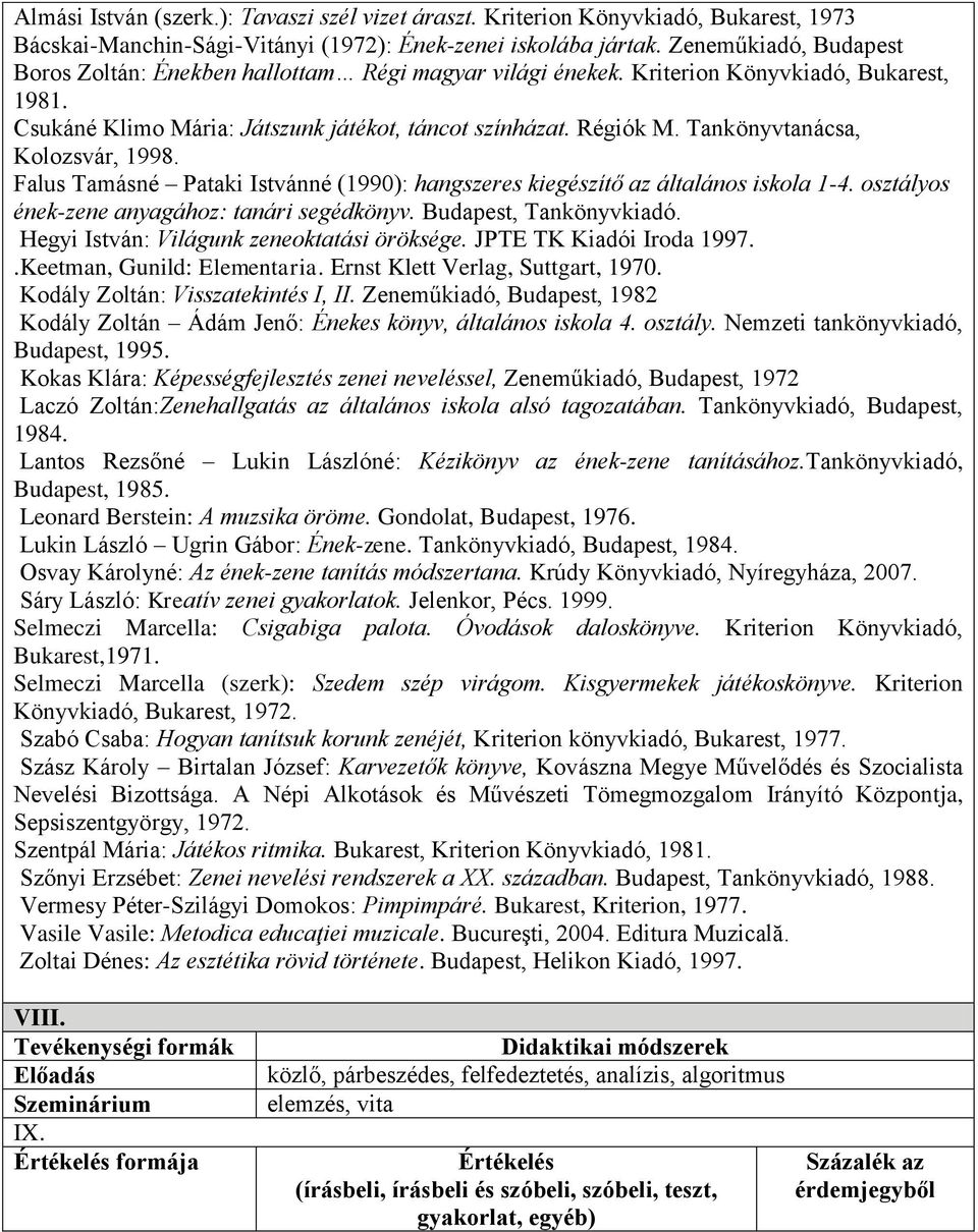 Tankönyvtanácsa, Kolozsvár, 998. Falus Tamásné Pataki Istvánné (990): hangszeres kiegészítő az általános iskola -4. osztályos ének-zene anyagához: tanári segédkönyv. Budapest, Tankönyvkiadó.