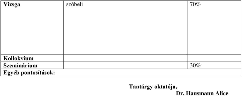 30% Egyéb pontosítások: